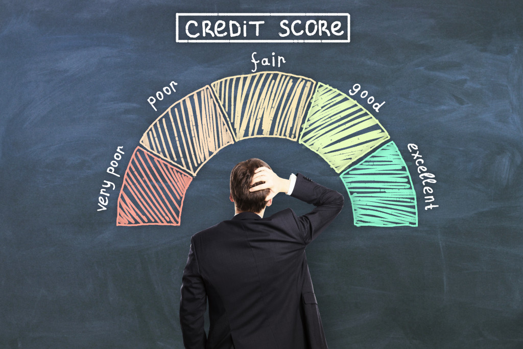 credit score levels concept